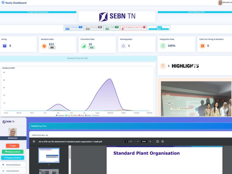 SEBN-TN Onboarding